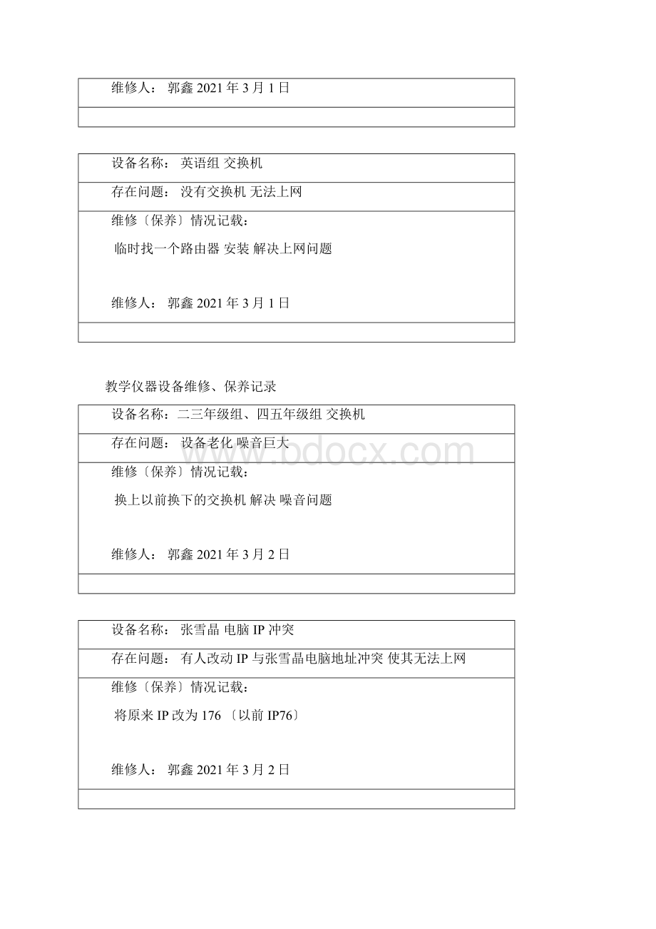 教学仪器设备设备维修记录表.docx_第2页