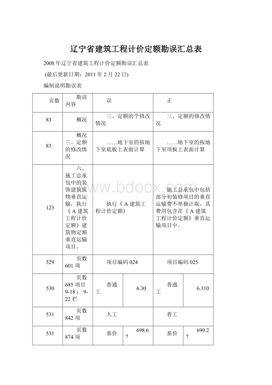 辽宁省建筑工程计价定额勘误汇总表.docx_第1页