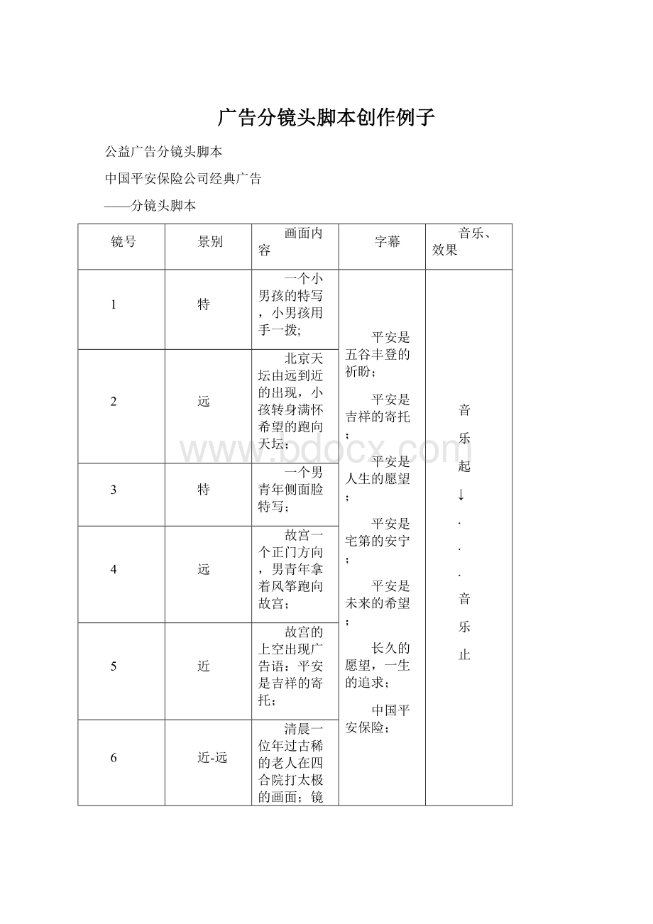 广告分镜头脚本创作例子.docx