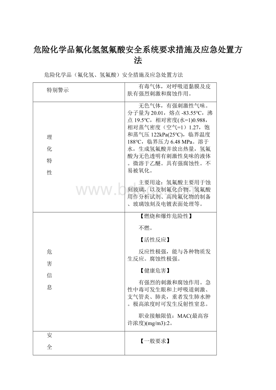 危险化学品氟化氢氢氟酸安全系统要求措施及应急处置方法.docx