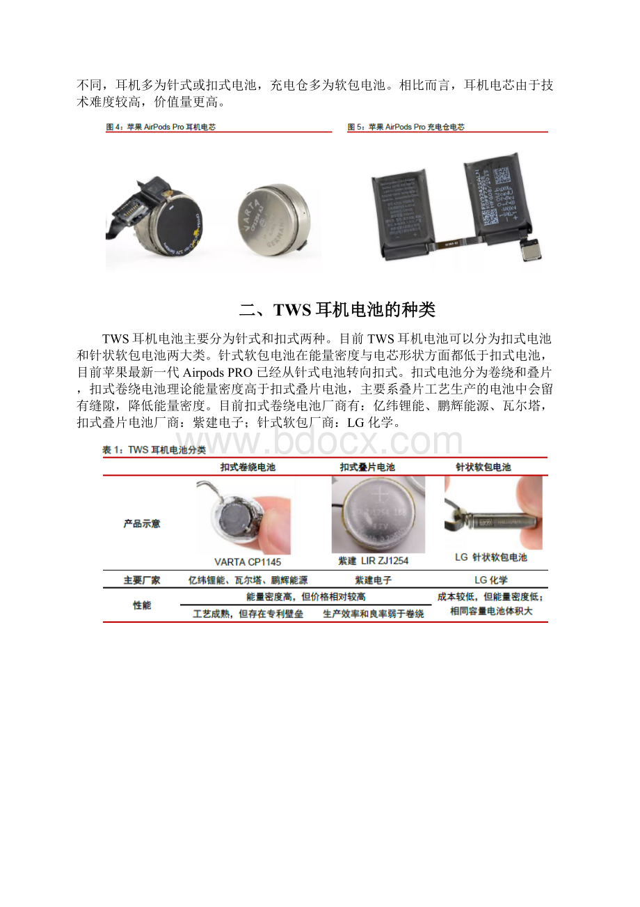 新能源汽车行业TWS耳机电池分析报告.docx_第3页