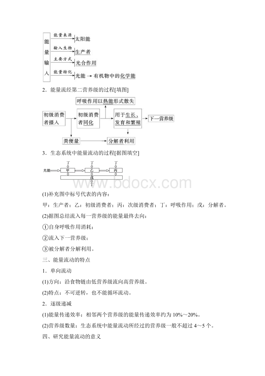 人教版生物必修三生态系统的能量流动学案.docx_第2页