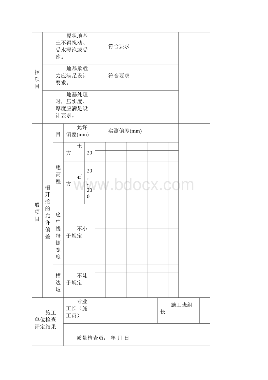 雨污水管道报验资料全套.docx_第3页