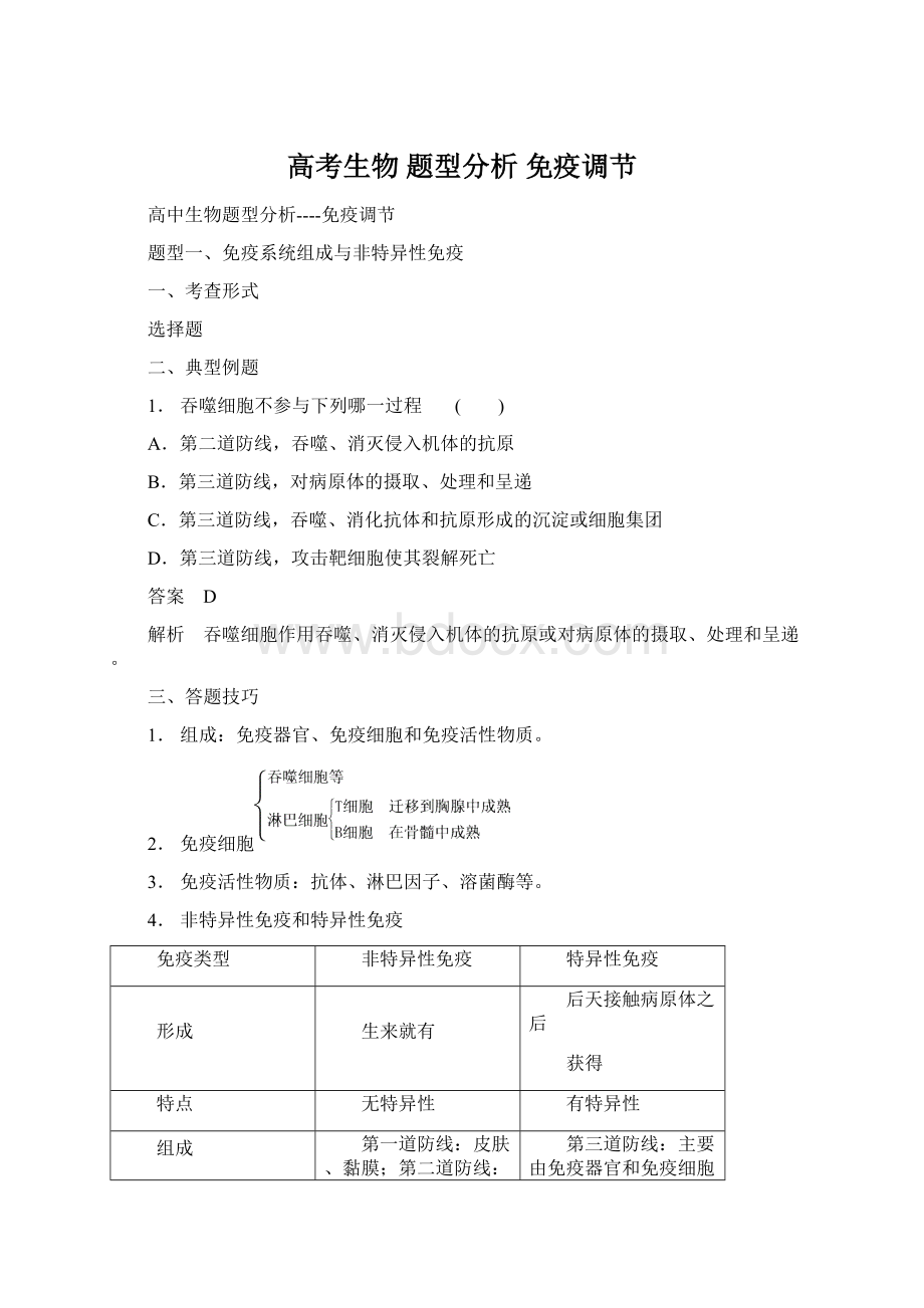 高考生物 题型分析 免疫调节Word下载.docx