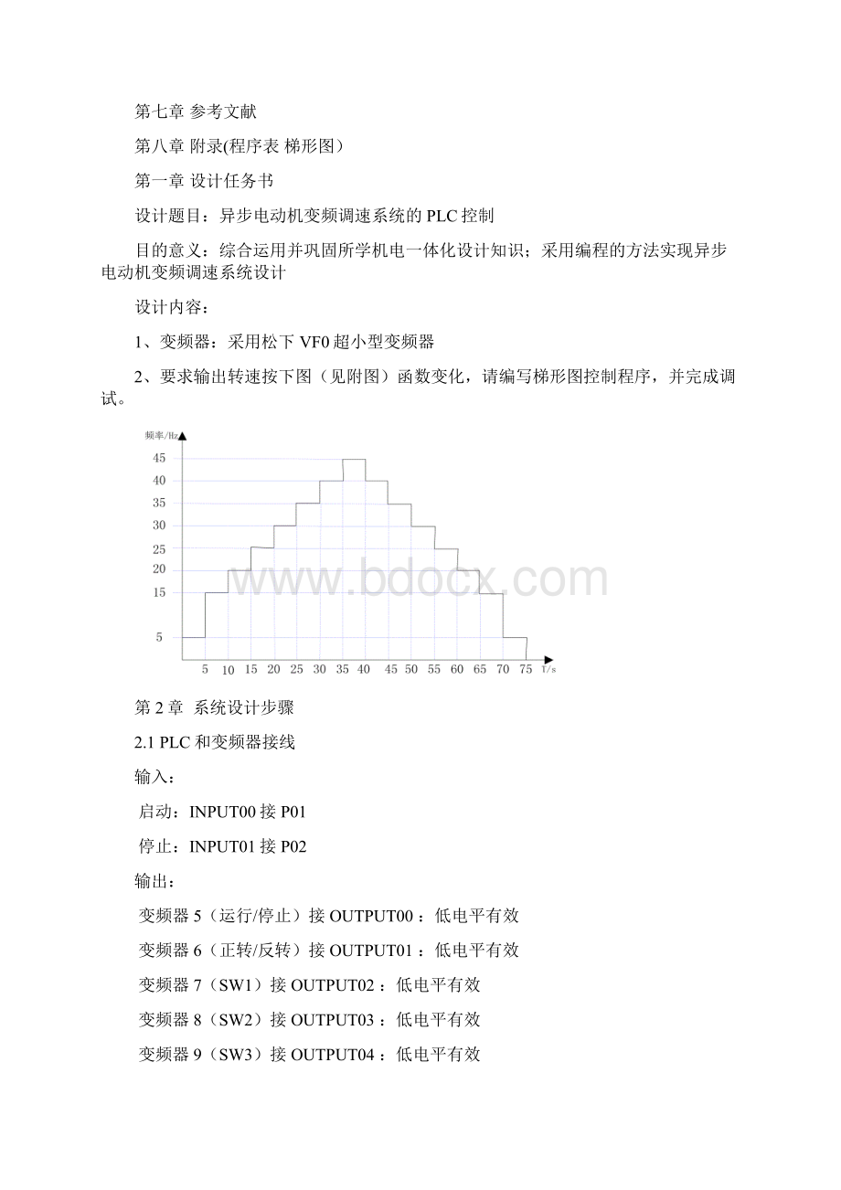 异步电动机变频调速系统的PLC控制Word格式.docx_第2页