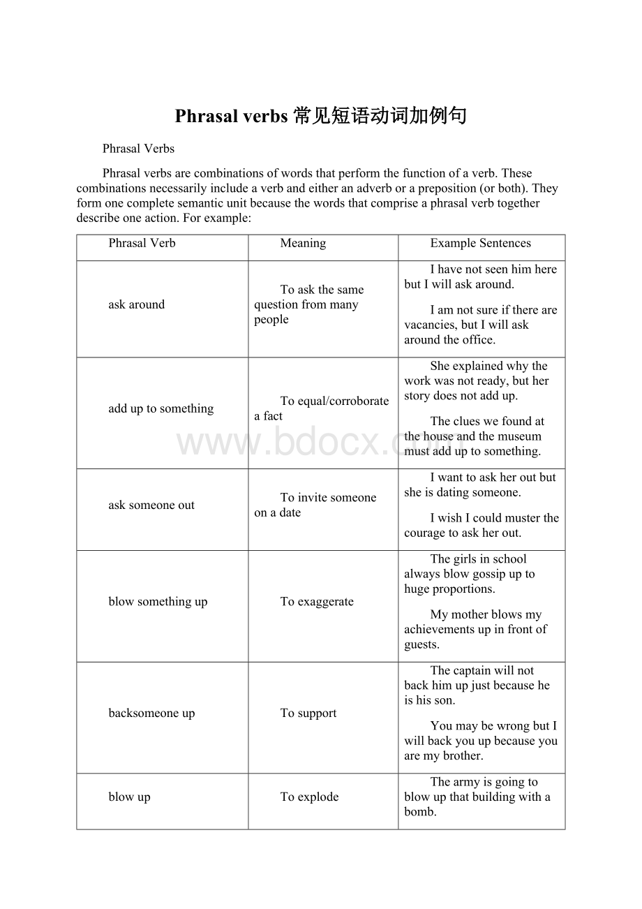 Phrasal verbs常见短语动词加例句文档格式.docx