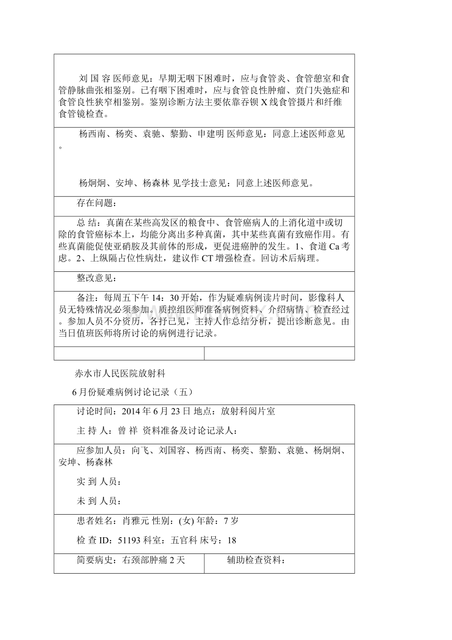 疑难病例讨论记录文本样表.docx_第3页