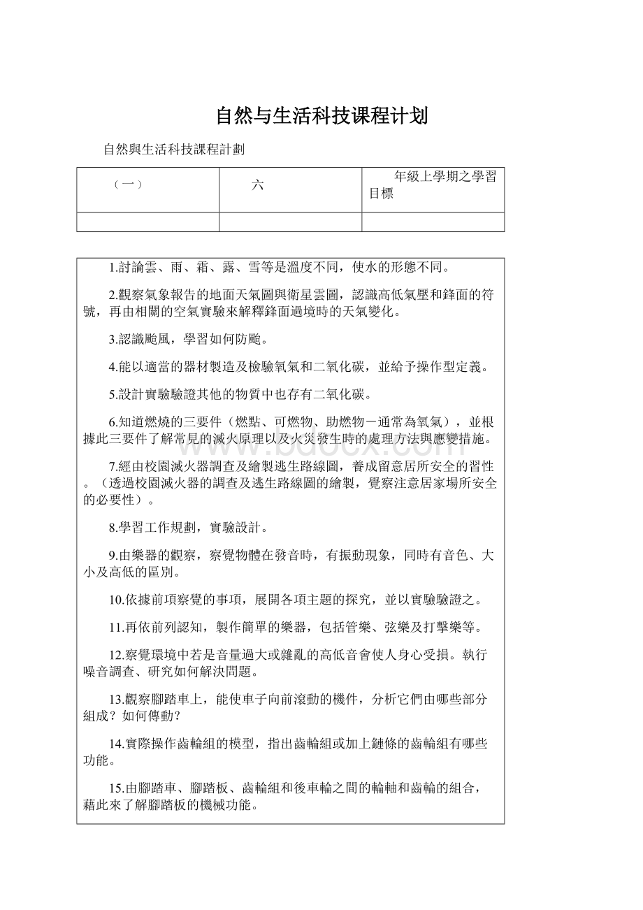 自然与生活科技课程计划Word文档下载推荐.docx