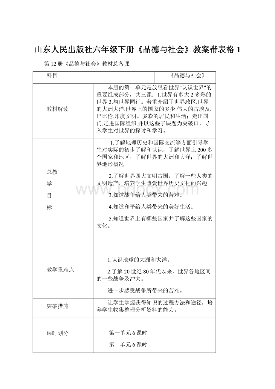 山东人民出版社六年级下册《品德与社会》教案带表格1.docx