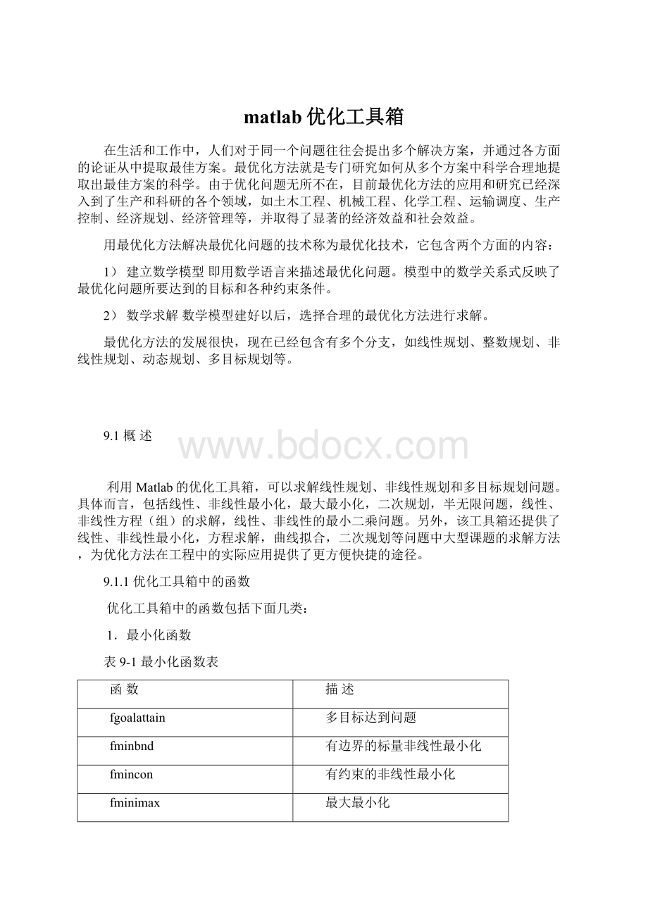 matlab优化工具箱.docx_第1页