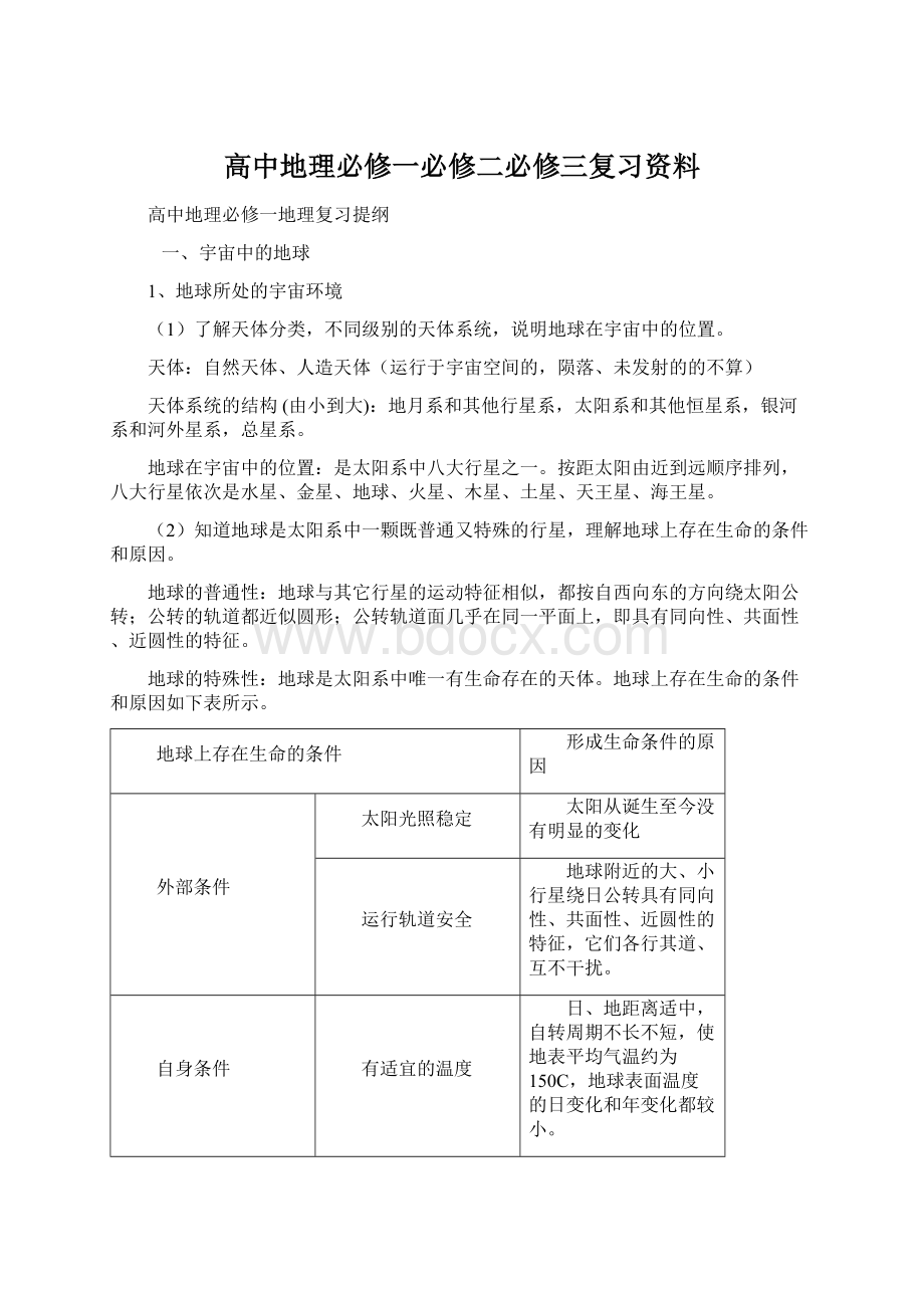 高中地理必修一必修二必修三复习资料.docx_第1页