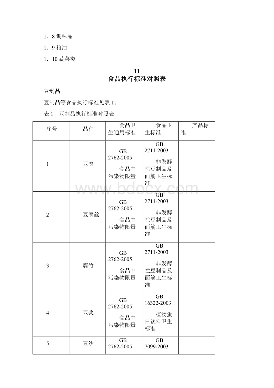 食品执行标准对照新版表.docx_第3页