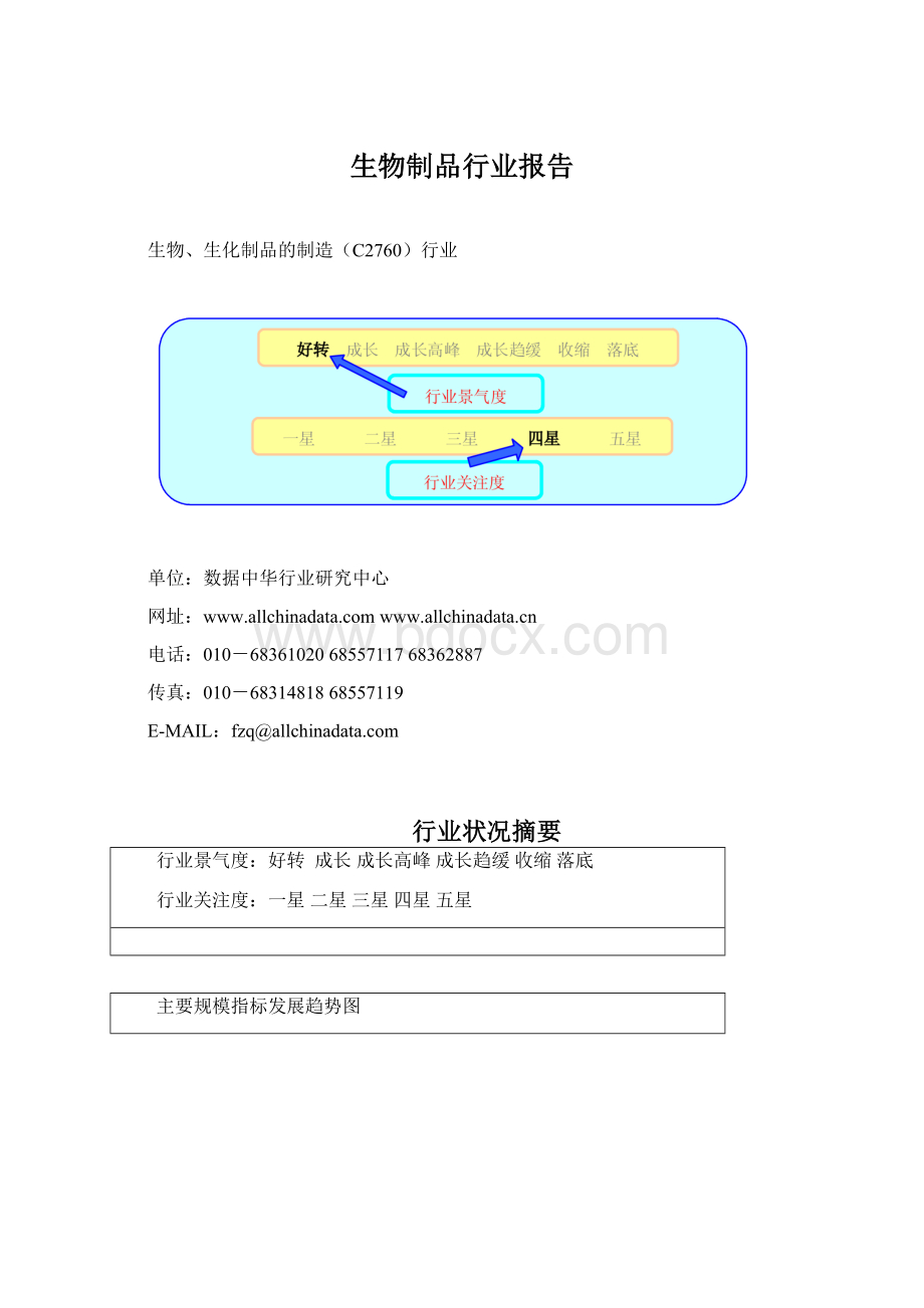 生物制品行业报告Word下载.docx