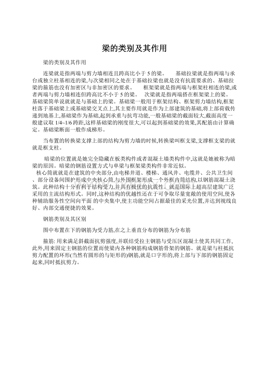 梁的类别及其作用.docx