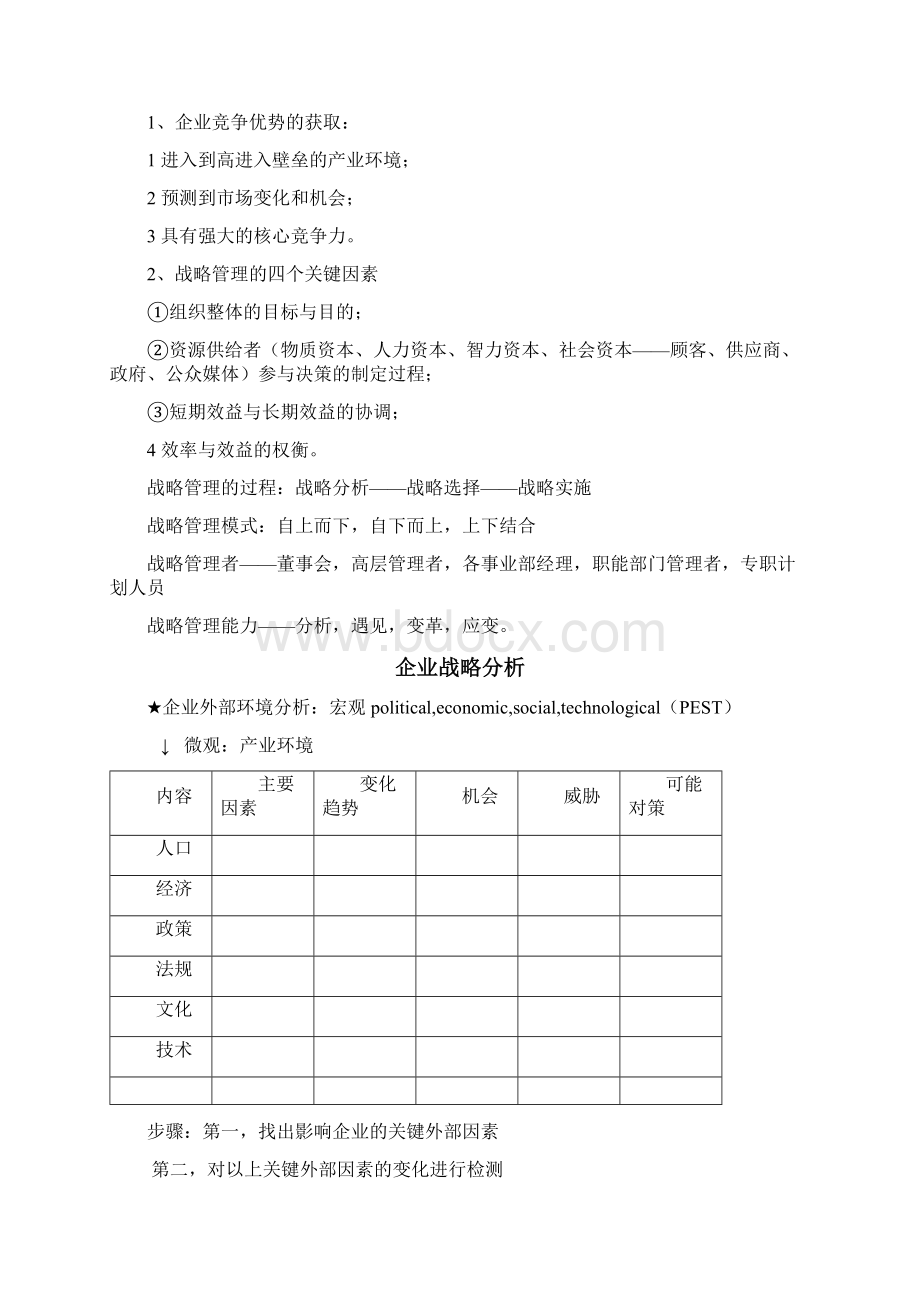 企业战略管理+定价+竞价.docx_第2页