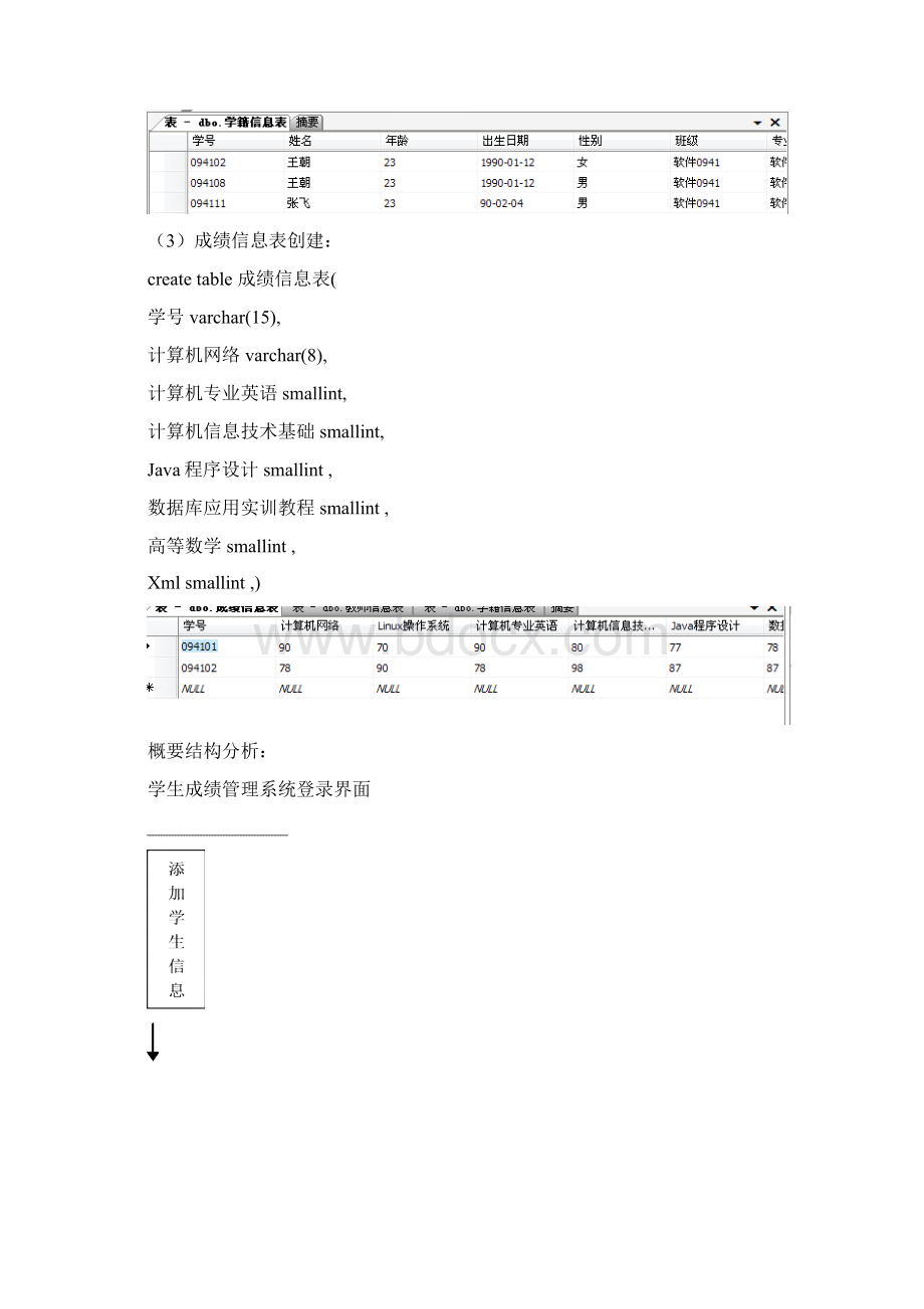 学生信息管理系统.docx_第2页