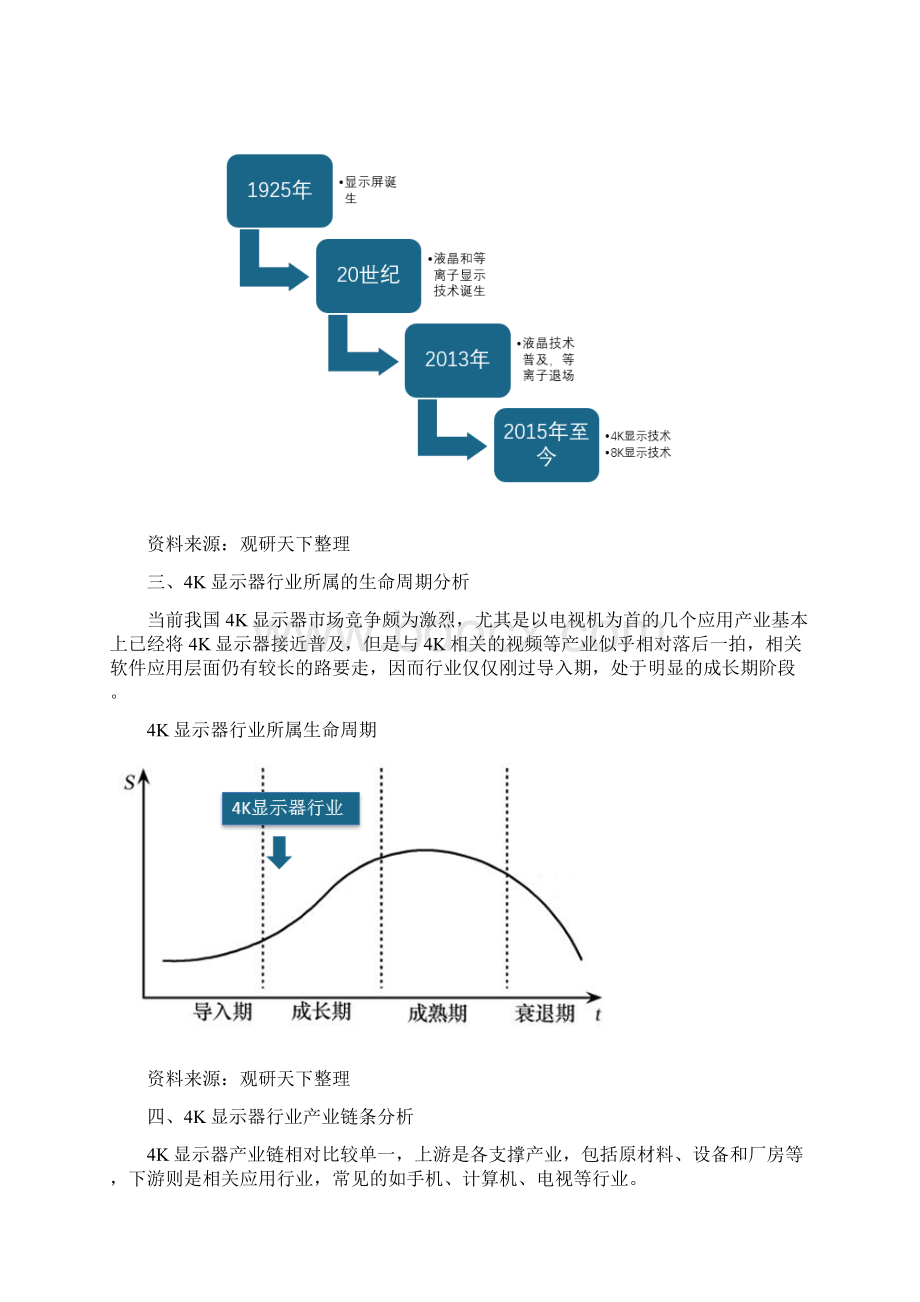 中国4K显示器市场运营态势与未来规划分析.docx_第2页