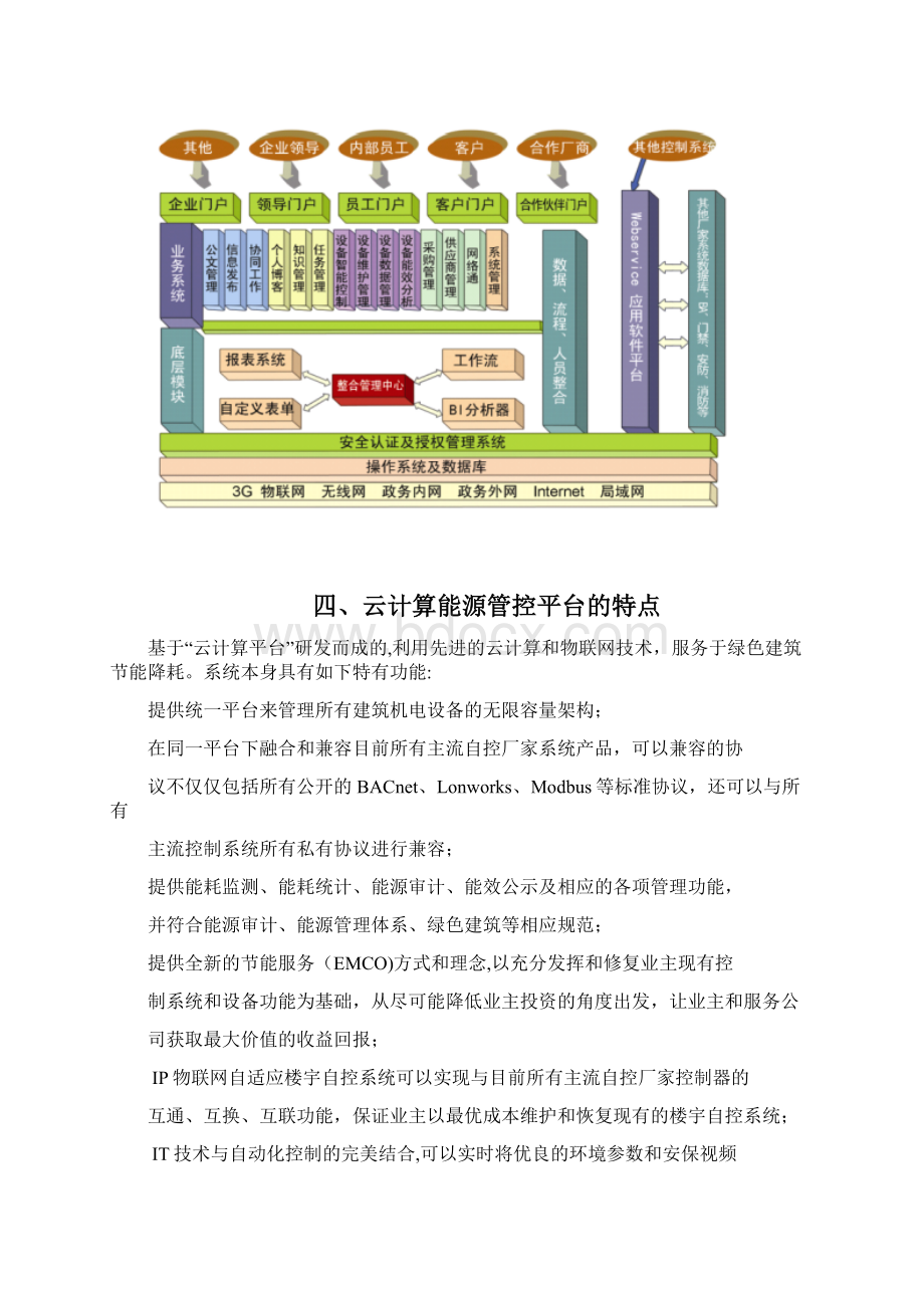 能源管理平台方案Word文档下载推荐.docx_第2页