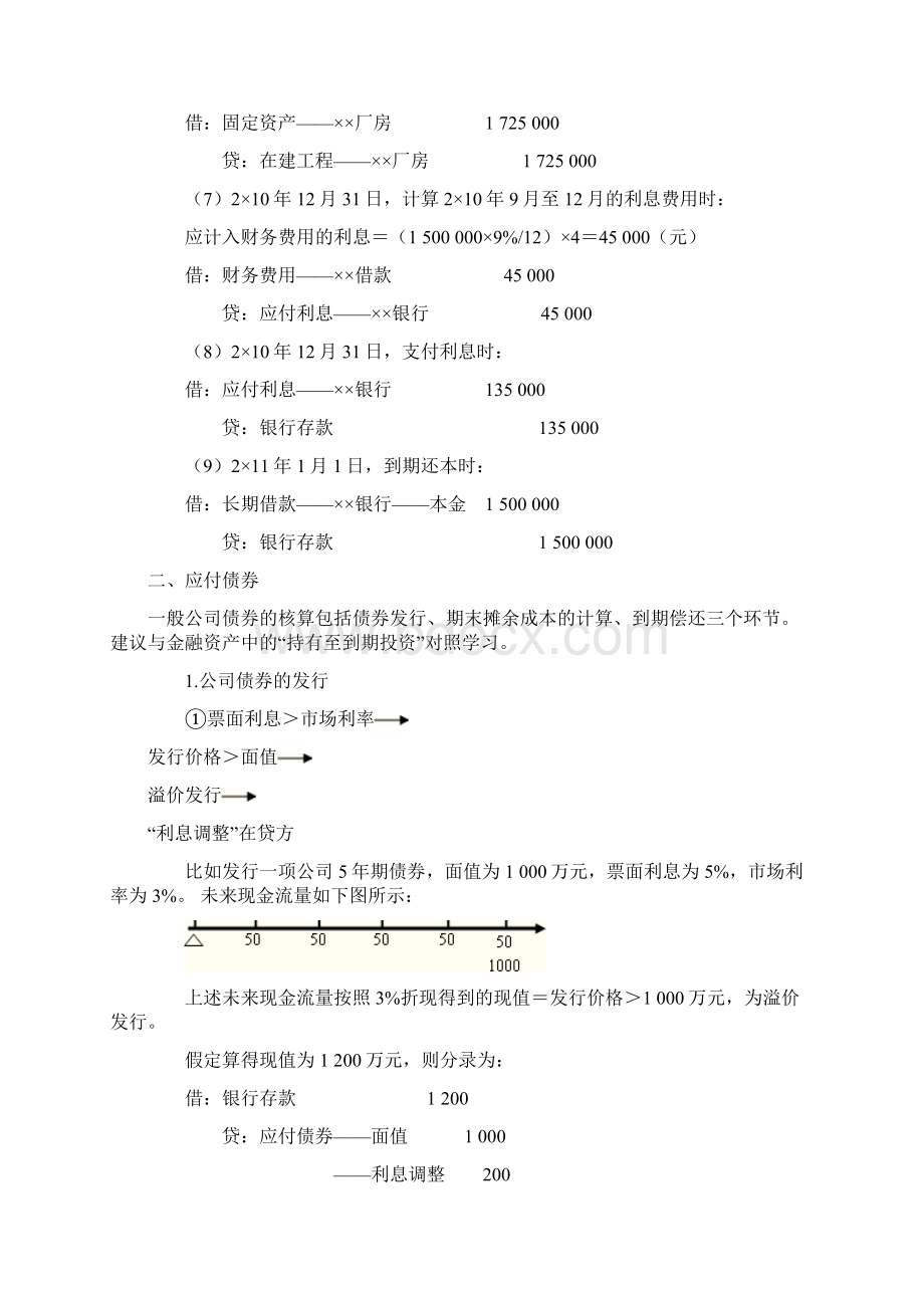 摊余成本和实际利率法核算在会计中的运用1.docx_第3页