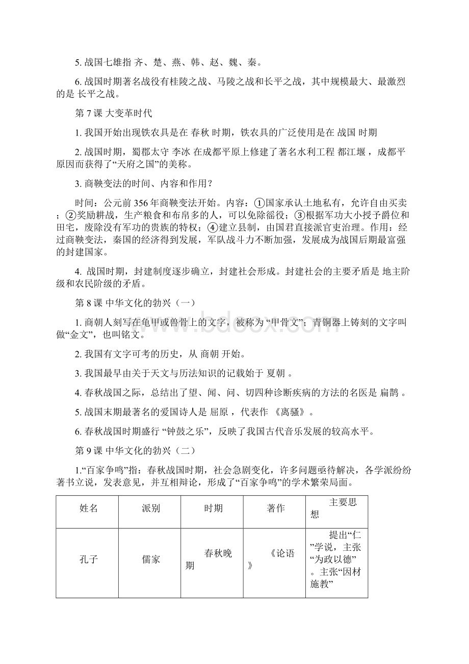 最新人教版七年级历史上册复习资料考点重点.docx_第3页