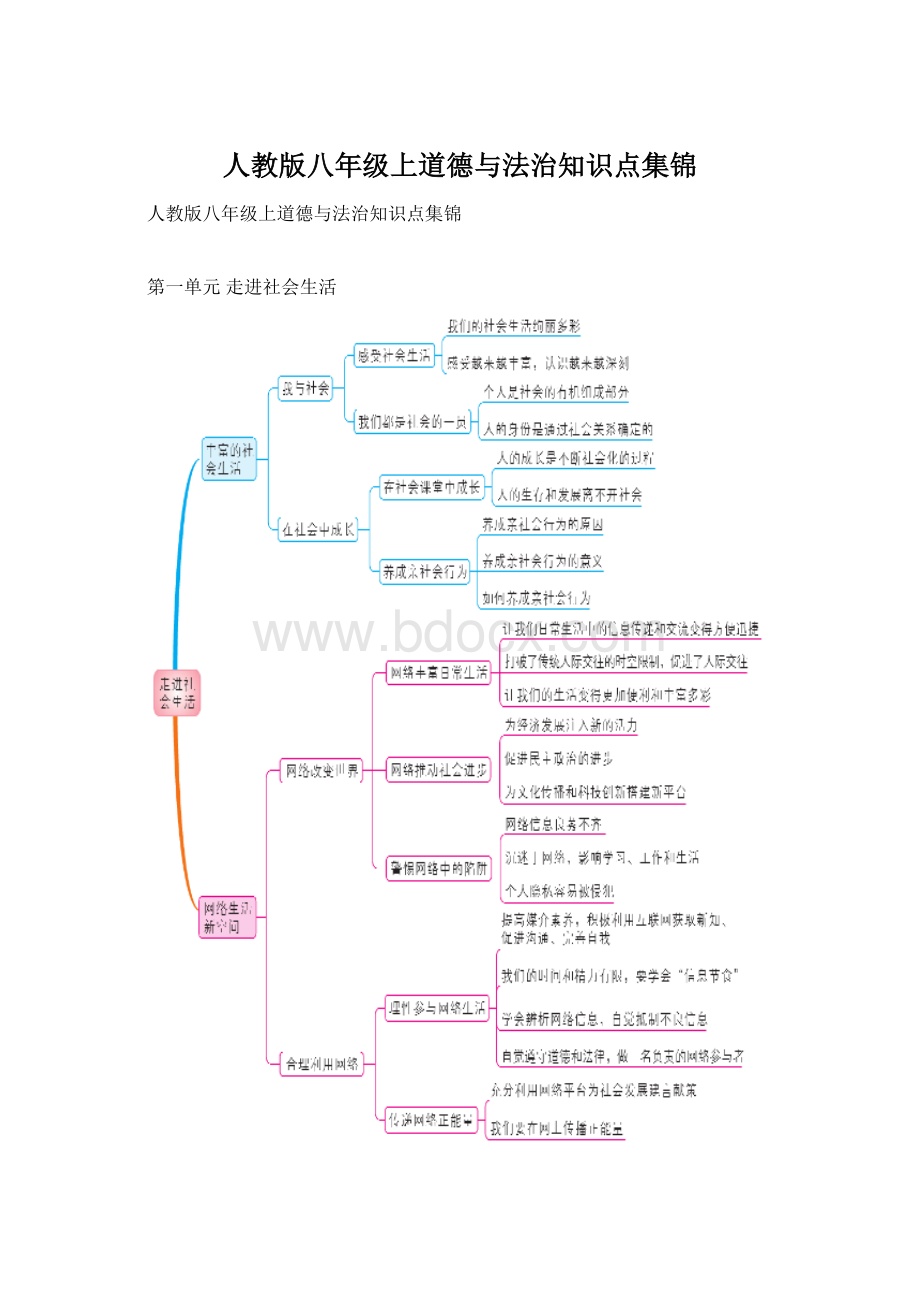 人教版八年级上道德与法治知识点集锦Word文件下载.docx