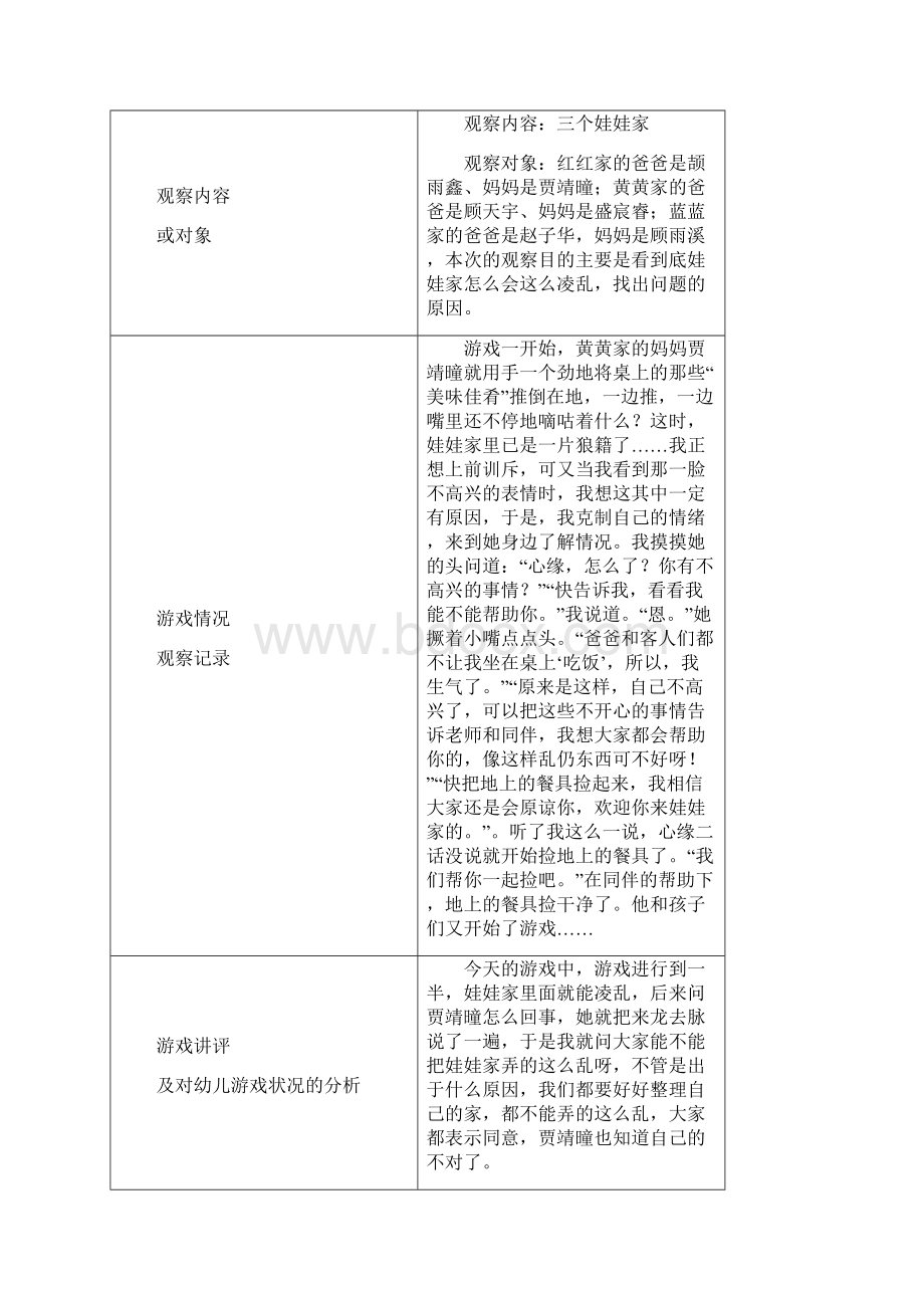 小班区域观察记录 区域计划 108篇Word下载.docx_第2页