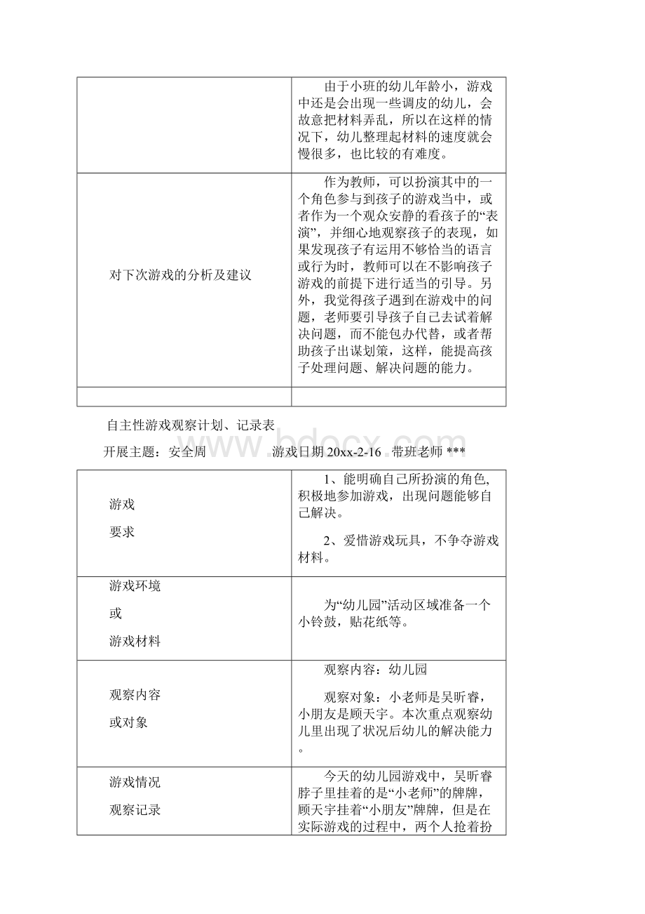 小班区域观察记录 区域计划 108篇Word下载.docx_第3页