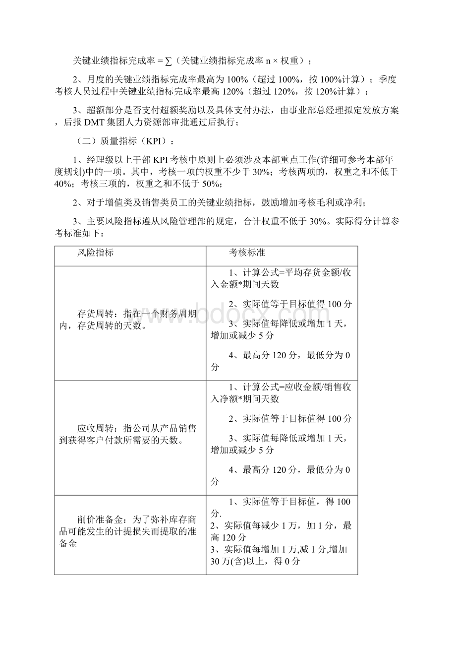 业绩协议书及任职协议书Word文档下载推荐.docx_第2页