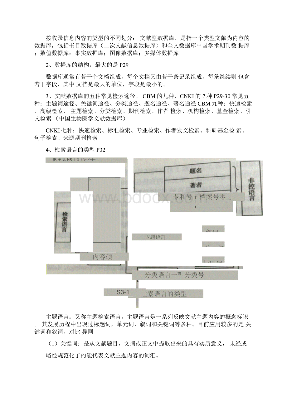 医学检索与论文写作重点复习试题文档格式.docx_第3页