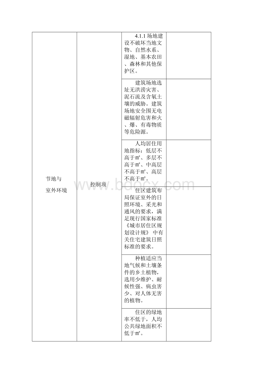 绿色建筑工程自评表Word格式.docx_第2页