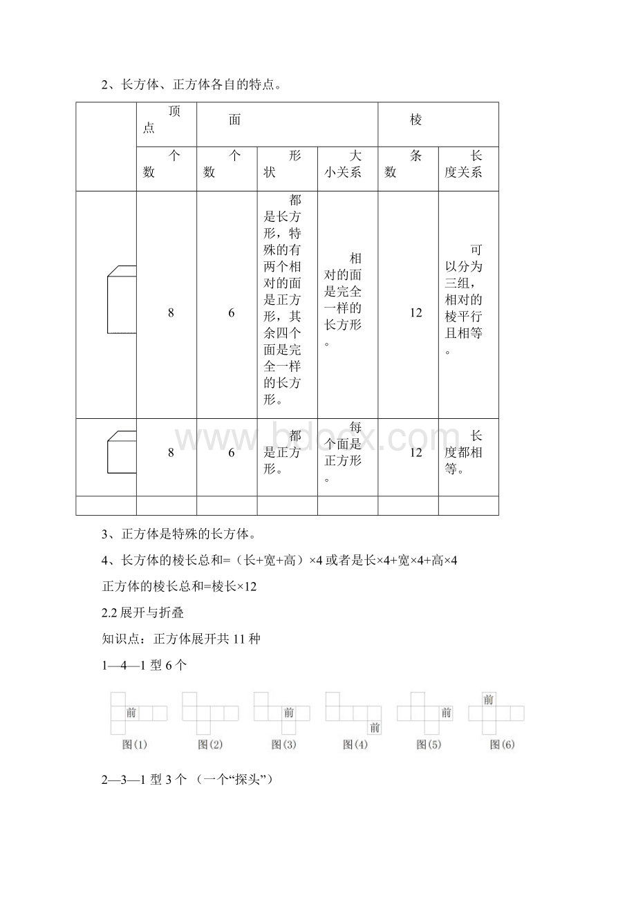 北师大版数学五年级下册各单元知识点整理与复习详细.docx_第2页