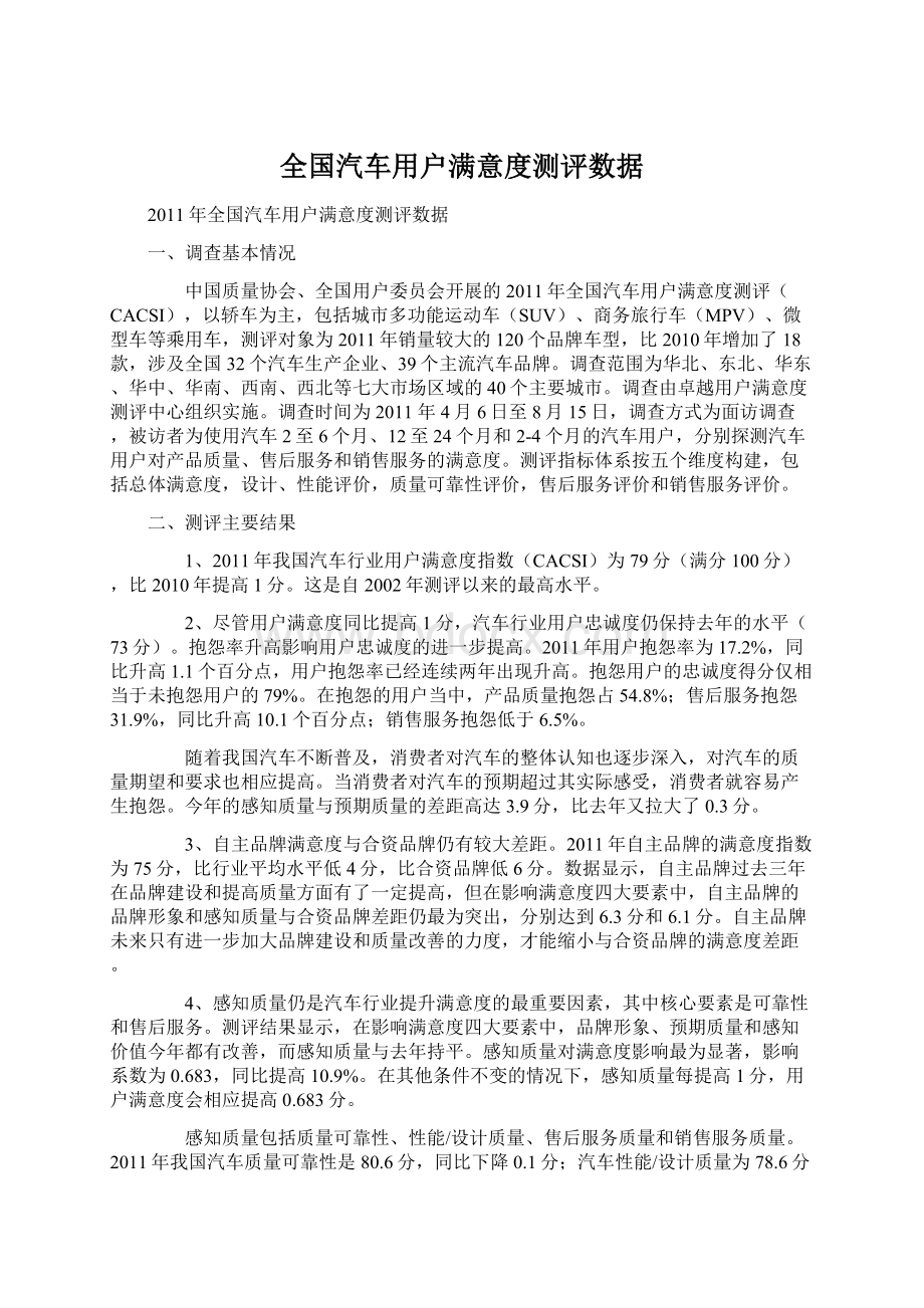 全国汽车用户满意度测评数据.docx_第1页