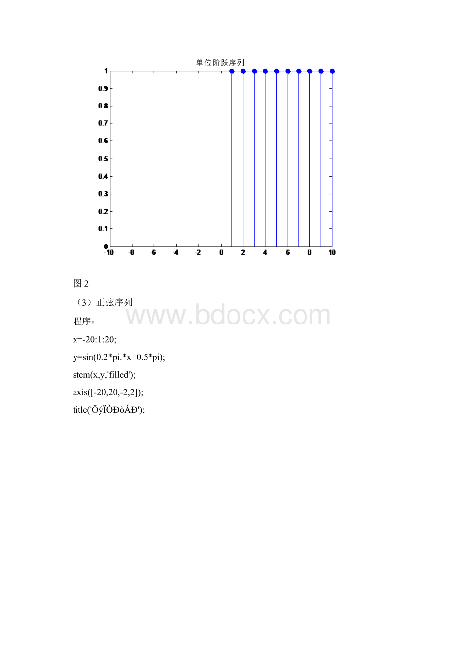 时域离散信号的产生与基本运算Word格式.docx_第3页