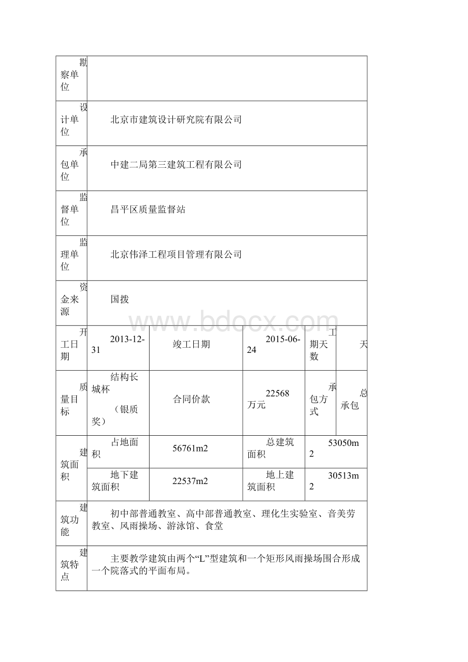 电气监理实施细则48全解文档格式.docx_第2页