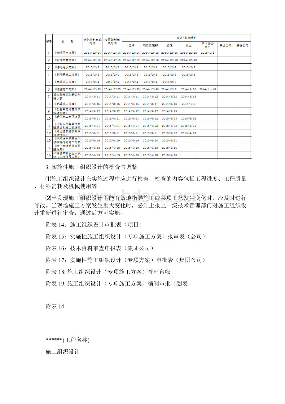 施工组织和方案分级审批实施细则Word文件下载.docx_第2页