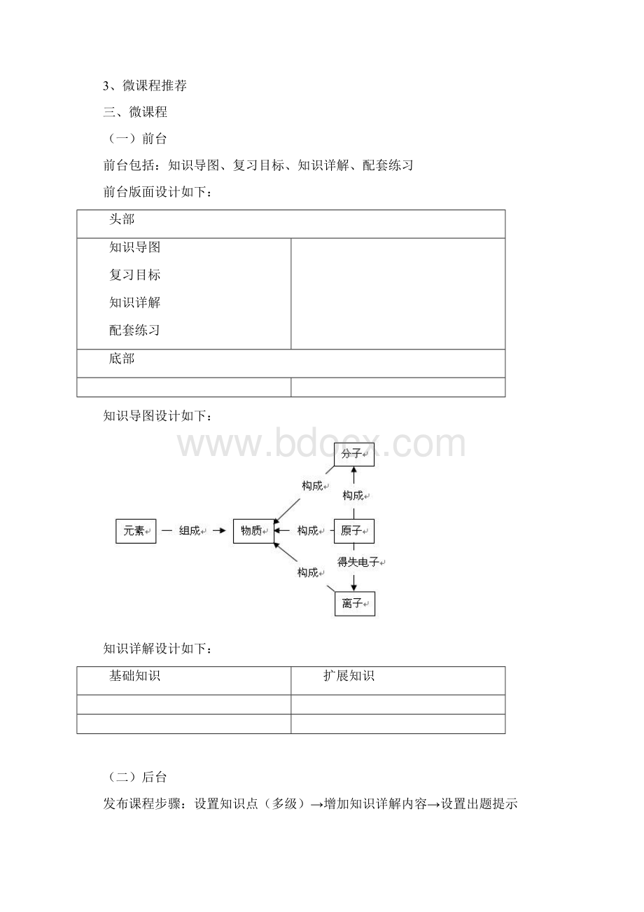 网站建设需求无书城.docx_第3页