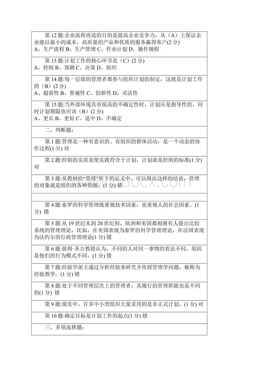 电大 管理学基础作业14答案.docx_第2页