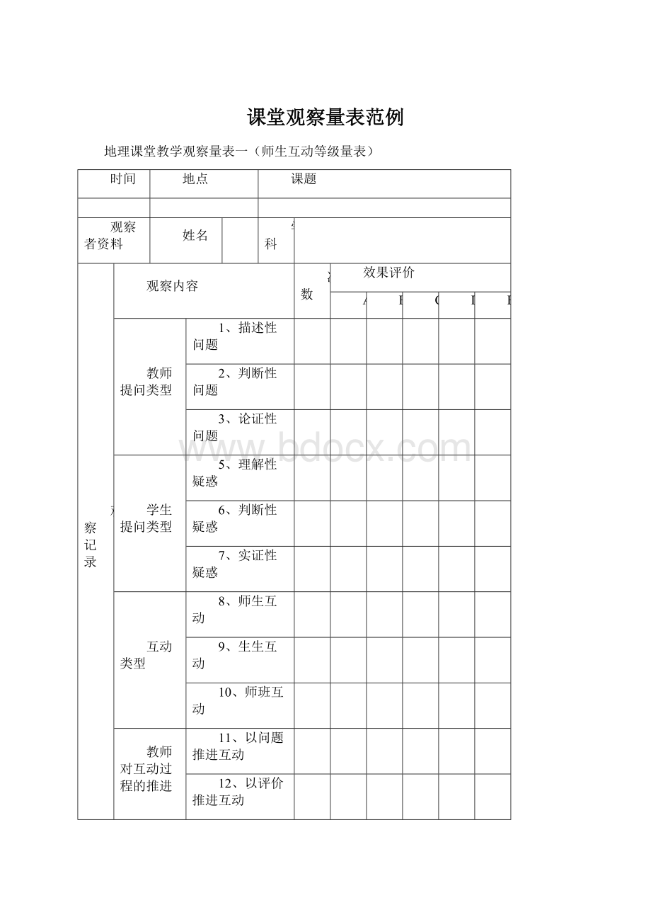 课堂观察量表范例.docx