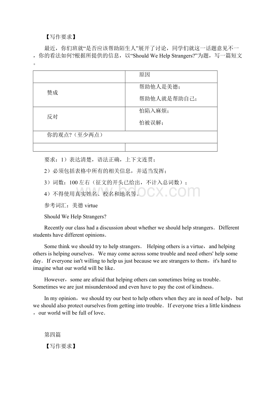 中考作文热门话题整理.docx_第2页