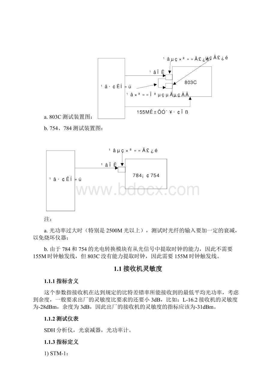 传输测试大全.docx_第3页