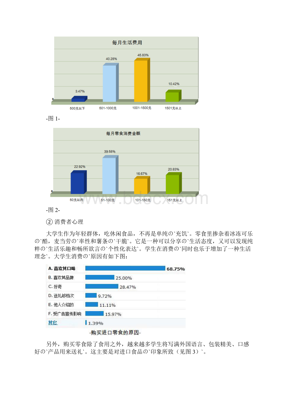 大学校园开设进口品牌零食铺专卖店项目商业计划书.docx_第3页