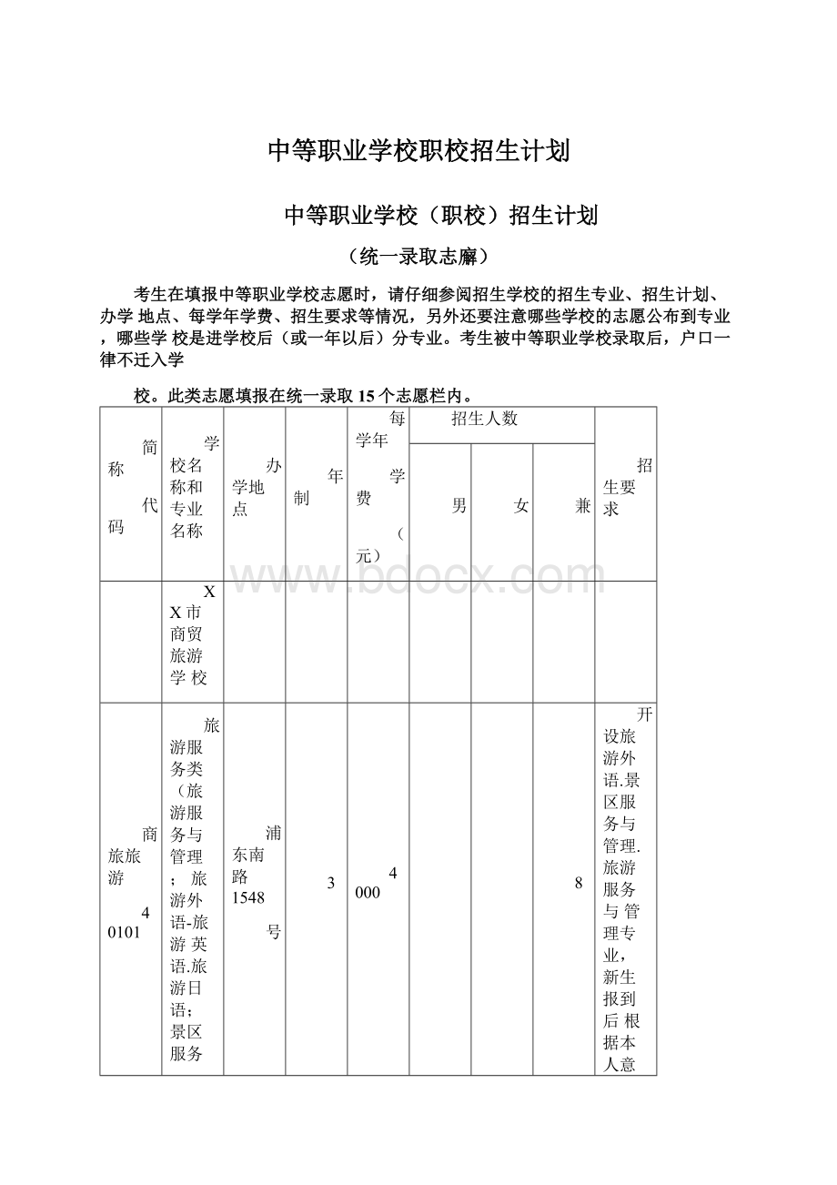 中等职业学校职校招生计划Word下载.docx