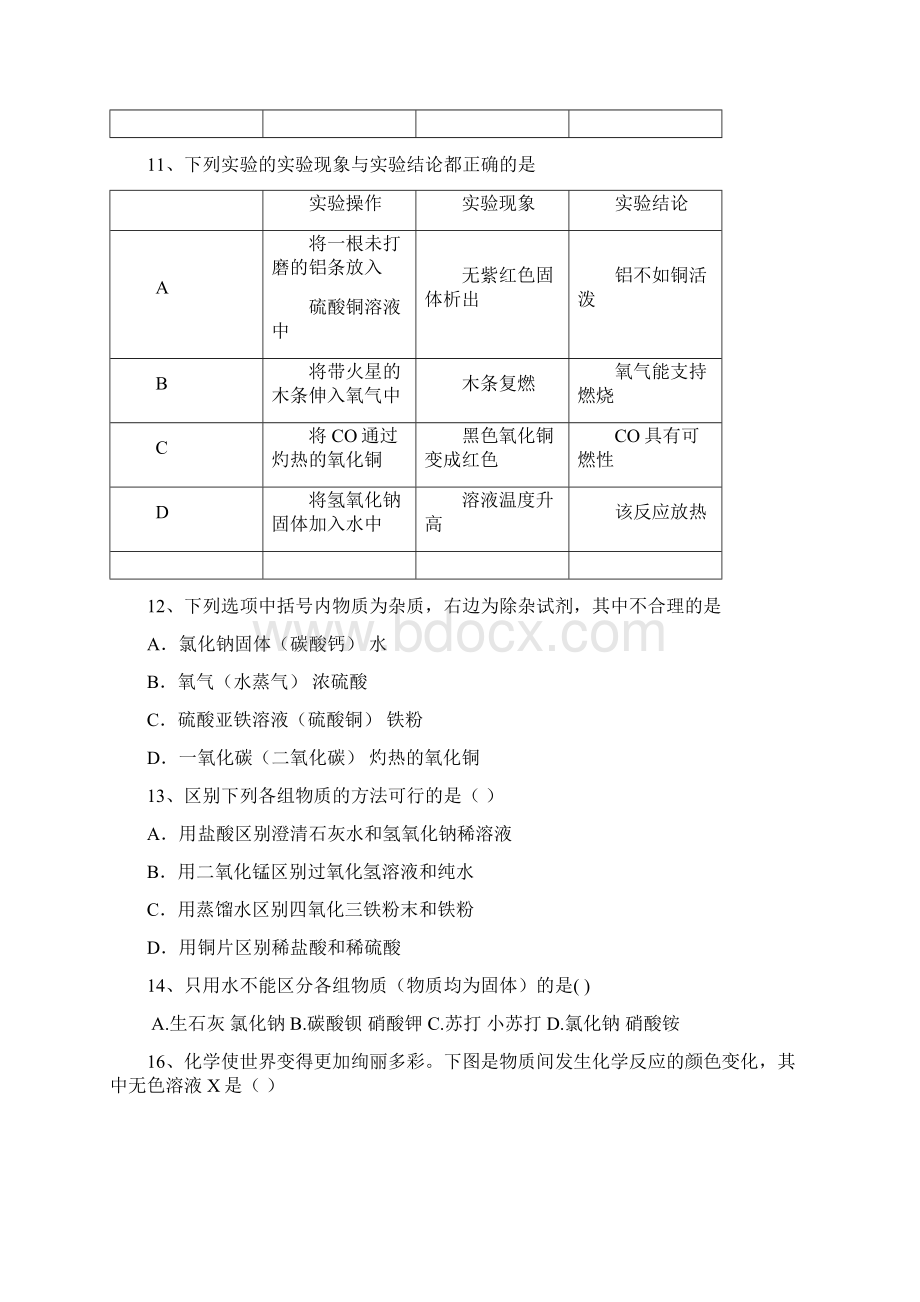 物质的分离与提纯 2.docx_第3页