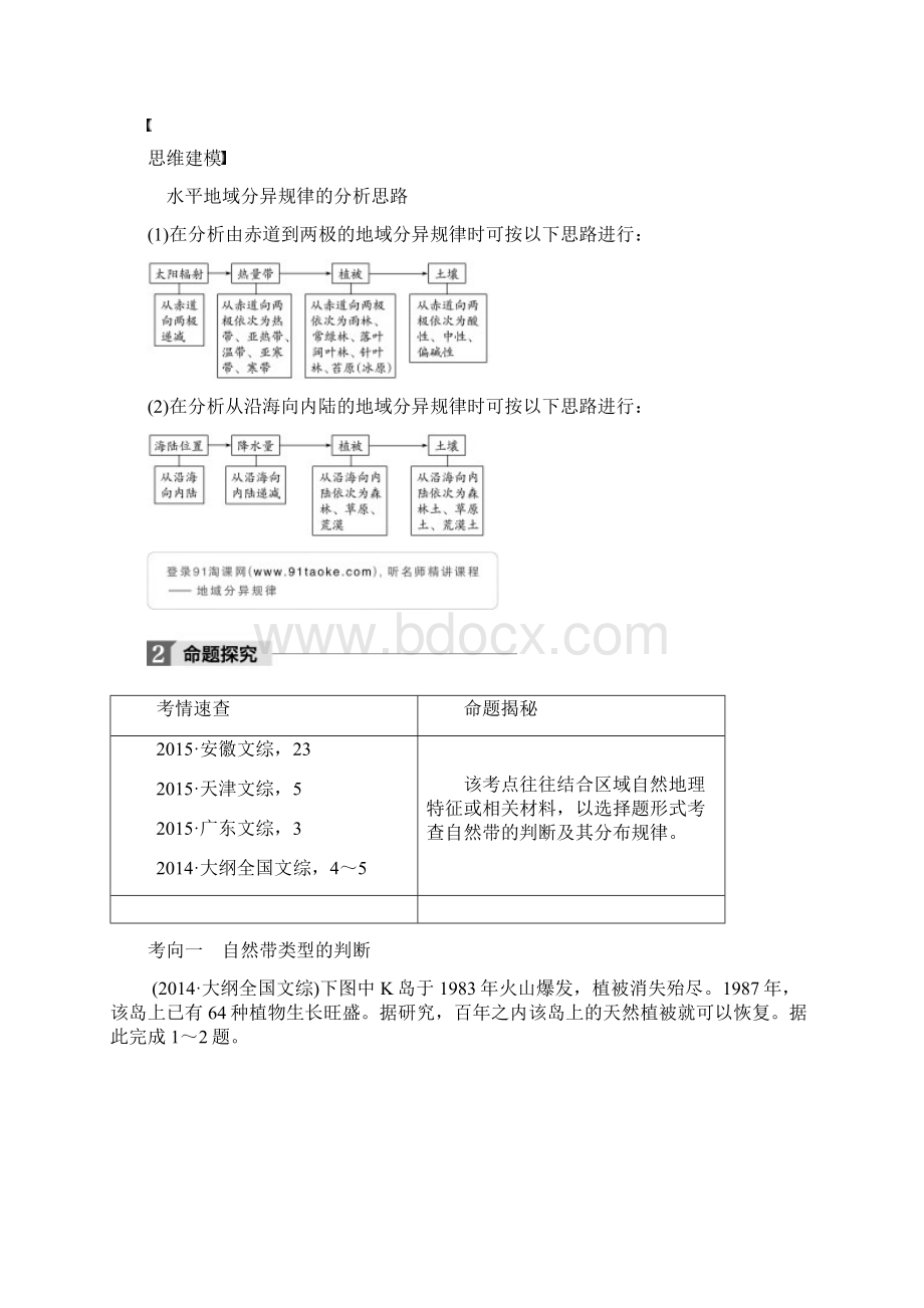 高三地理一轮复习优质学案自然地理环境的差异性1.docx_第3页