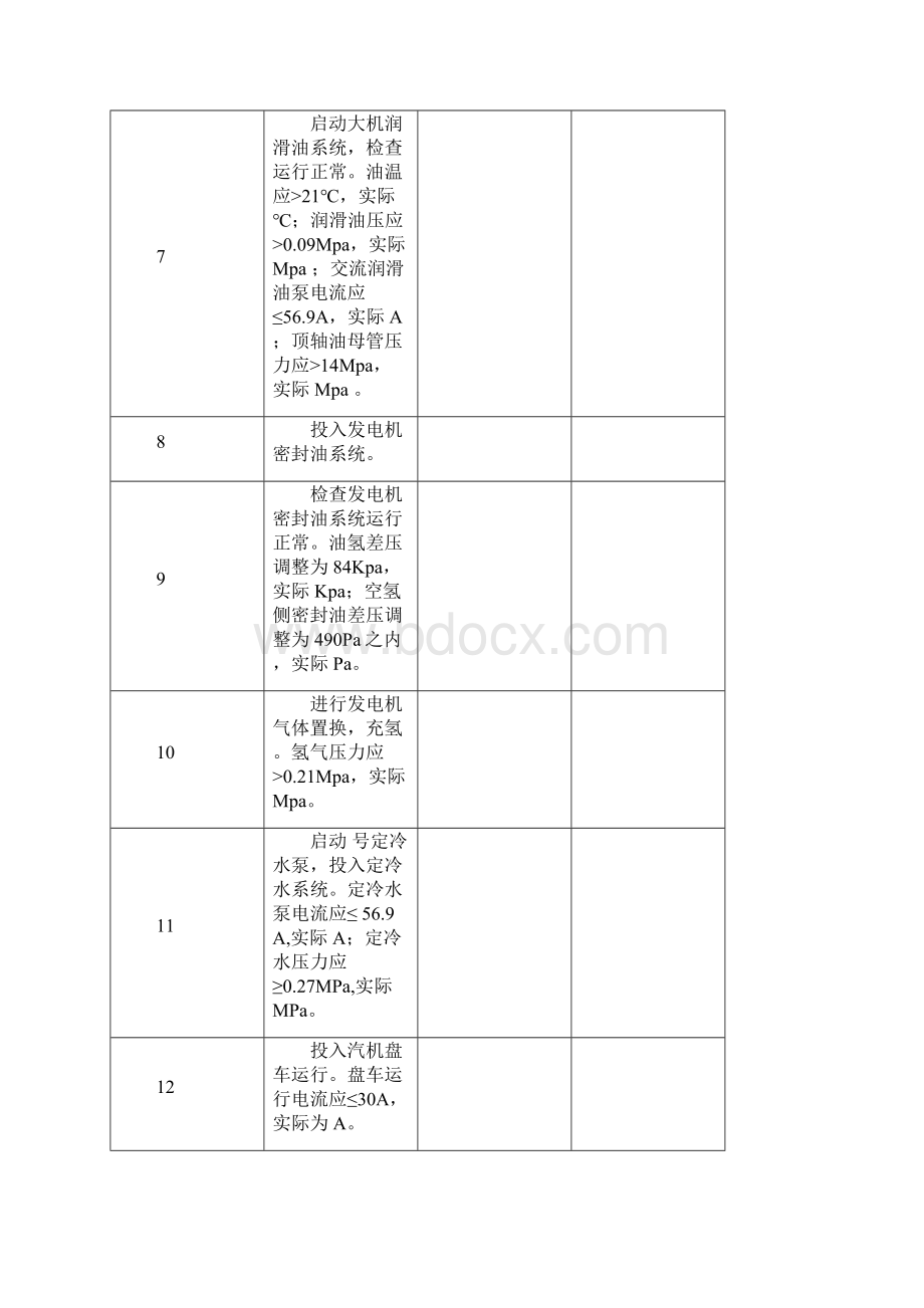 冷态开机操作票汇总Word文档格式.docx_第3页