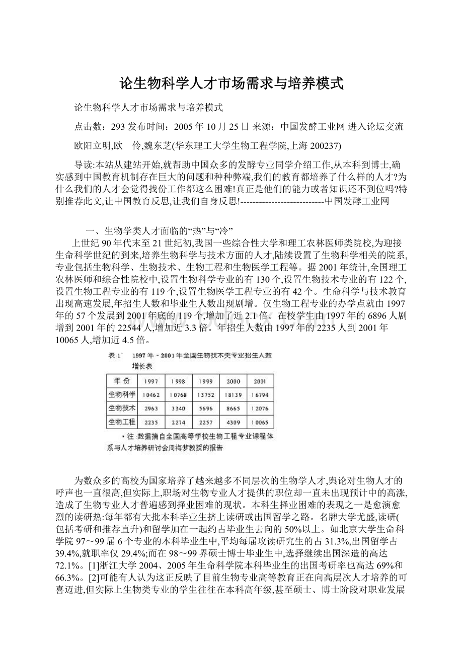 论生物科学人才市场需求与培养模式.docx