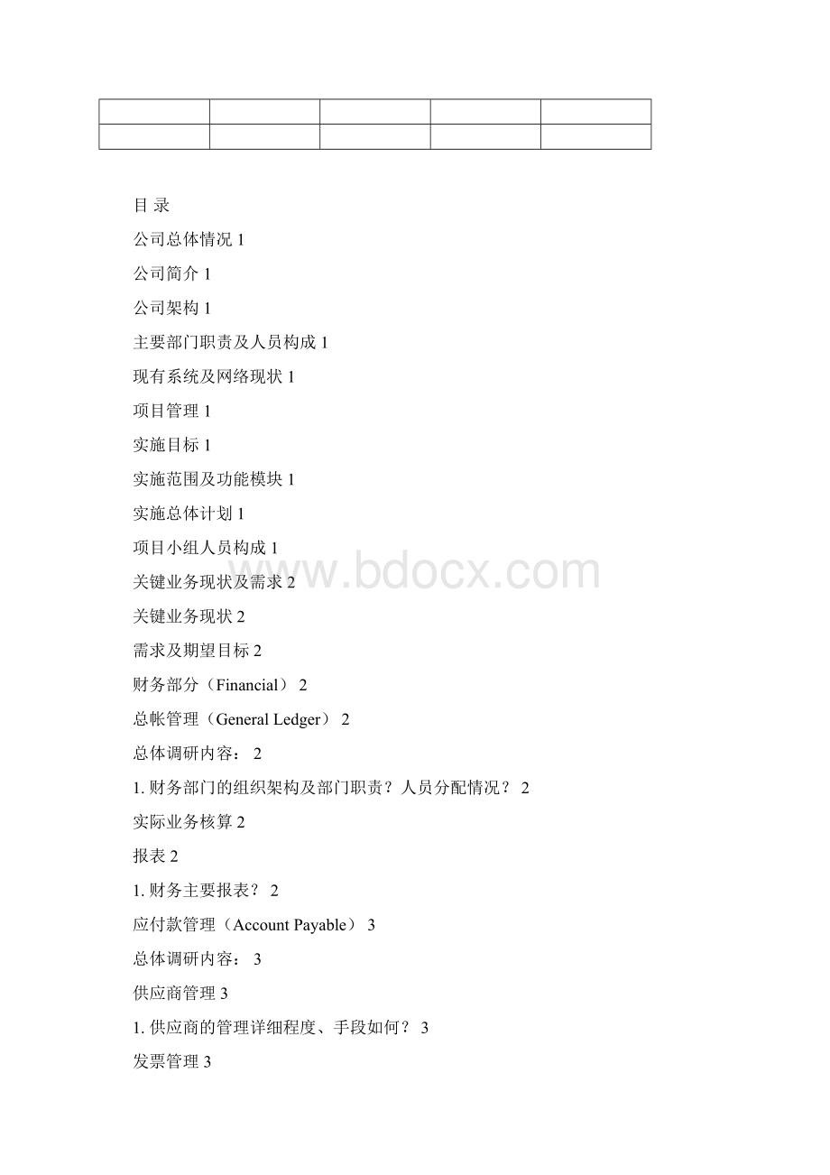 项目实施调研提纲精品Word文档格式.docx_第2页