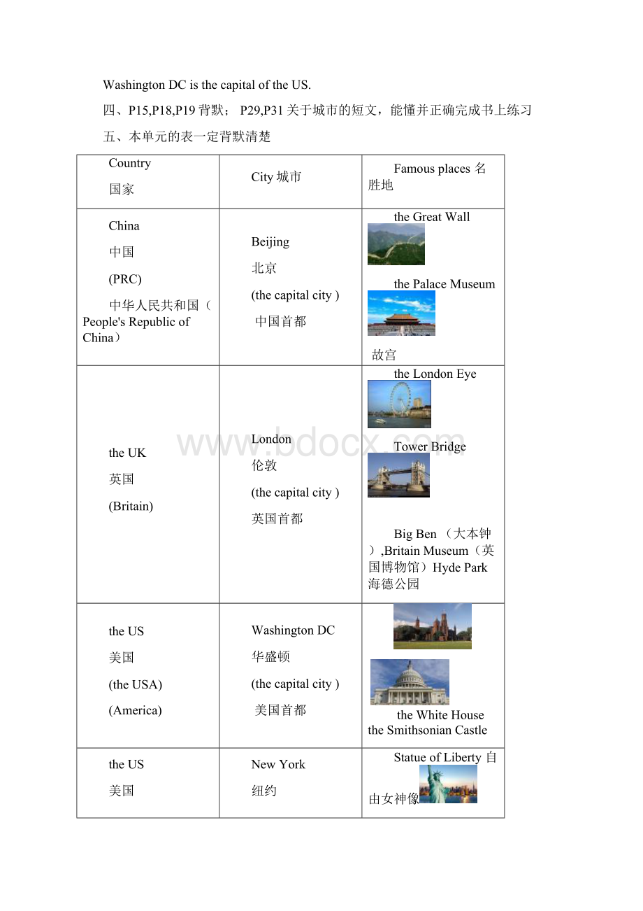 最新外研版六年级英语上册各单元要点Word文档下载推荐.docx_第3页