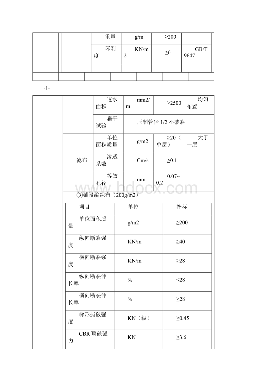 真空预压地基处理技术交底.docx_第3页