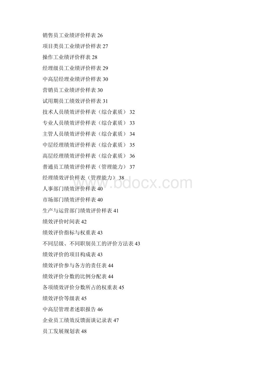 绩效考核表格范本集Word文档下载推荐.docx_第2页